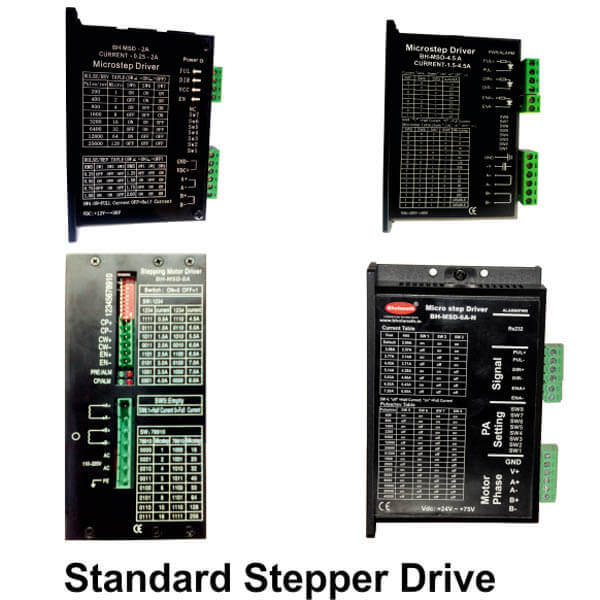 256 Micro Stepping Stepper Drive